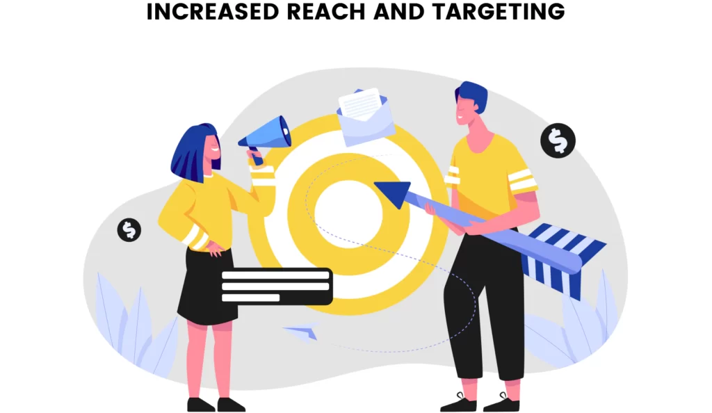 Increased Reach and Targeting